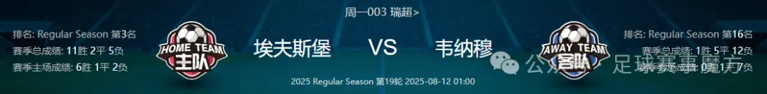 战平吉灵汉姆，场面胶着