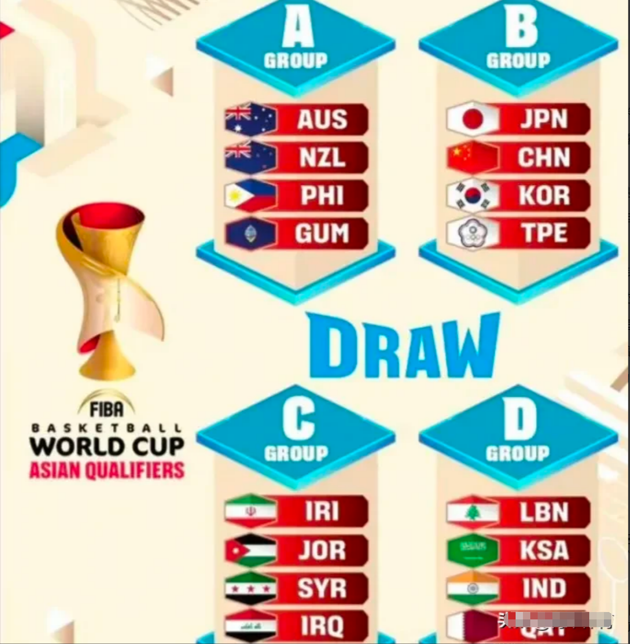 关于世界杯决赛圈名单公布,球员们备战的信息 关于世界杯决赛圈名单公布,球员们备战的信息