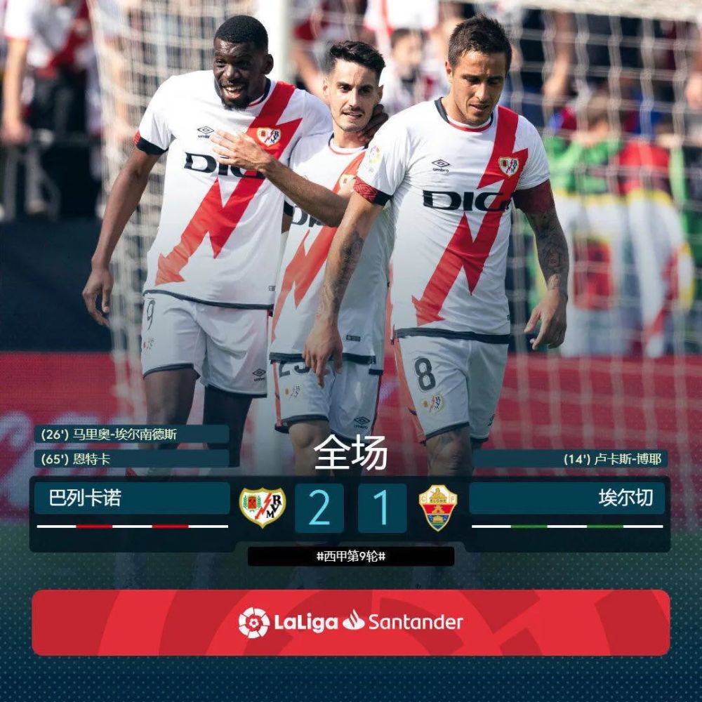 瓦伦西亚客场逆转,三分收入囊中 瓦伦西亚客场逆转,三分收入囊中