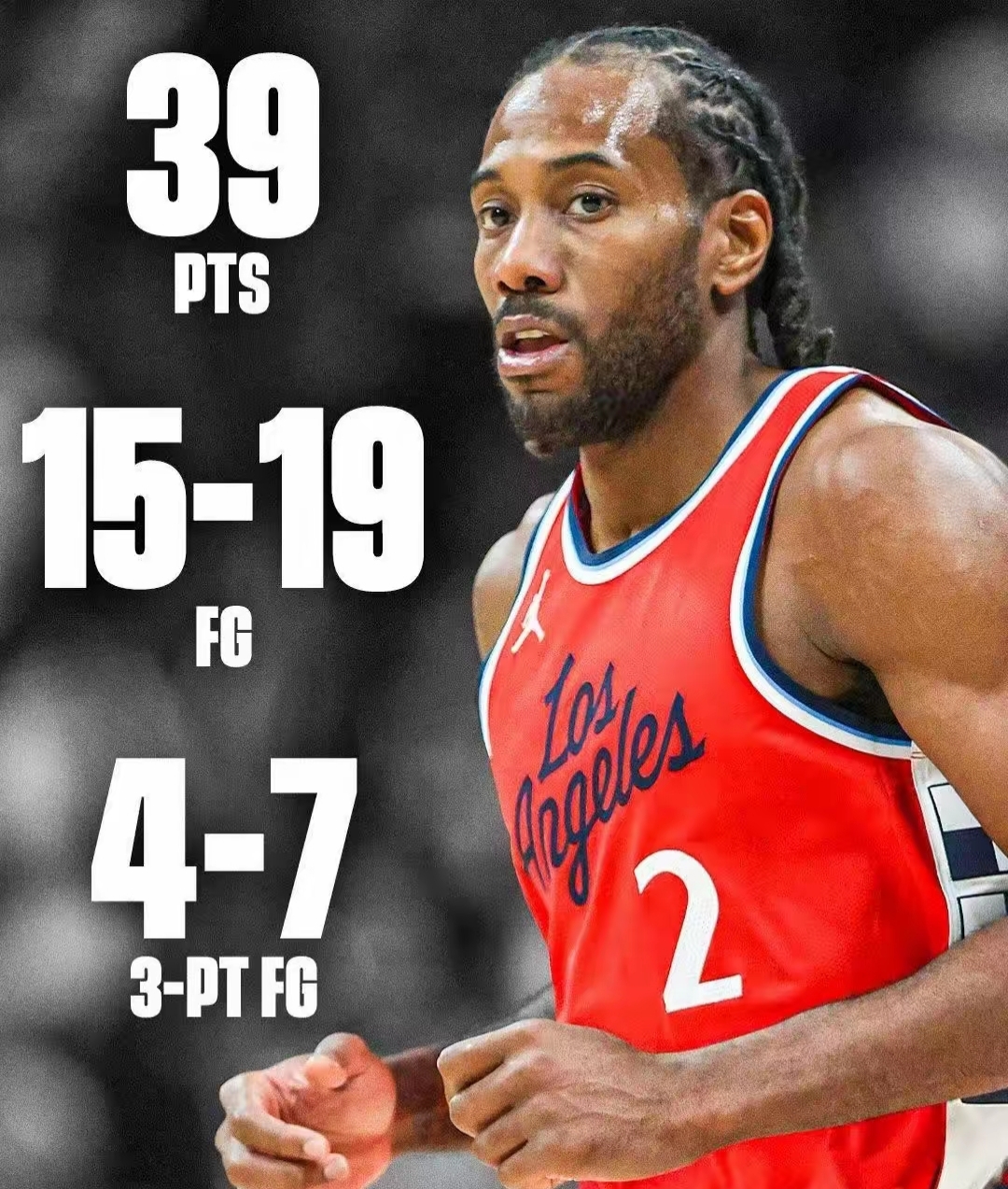 快船击败开拓者,保持不败战绩 快船击败开拓者,保持不败战绩