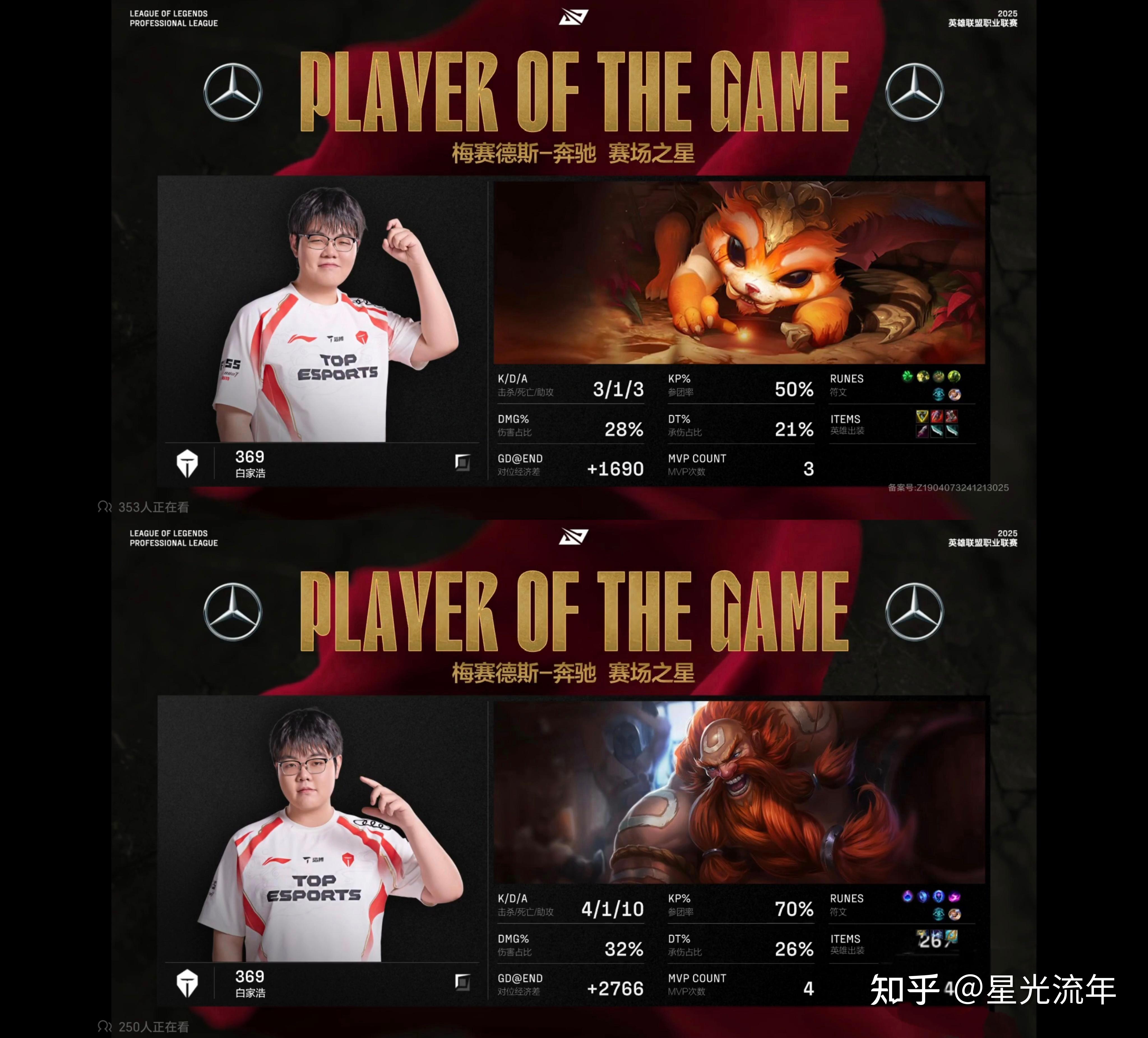 IG横扫JDG,Peanut极限生还后反打峡谷大战2025世界赛,技惊四座 IG横扫JDG,Peanut极限生还后反打峡谷大战2025世界赛,技惊四座